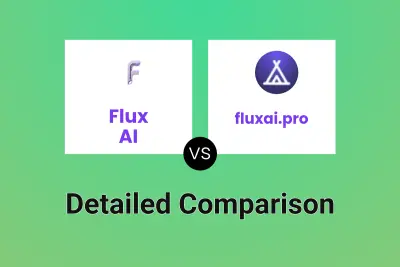 Flux AI vs fluxai.pro