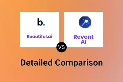 Beautiful.ai vs Revent AI