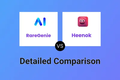 RareGenie vs Heenok