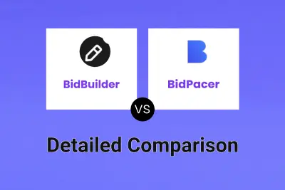 BidBuilder vs BidPacer