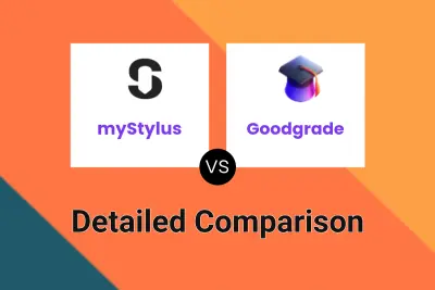 myStylus vs Goodgrade