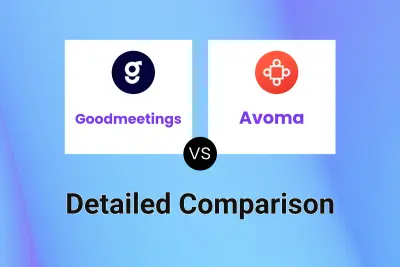 Goodmeetings vs Avoma