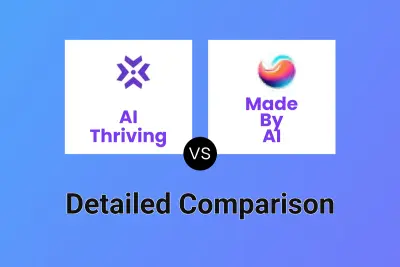 AI Thriving vs Made By AI
