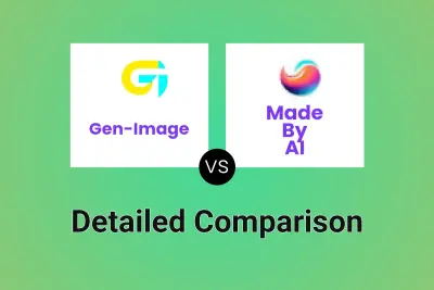 Gen-Image vs Made By AI