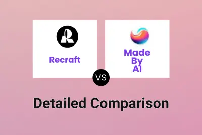 Recraft vs Made By AI