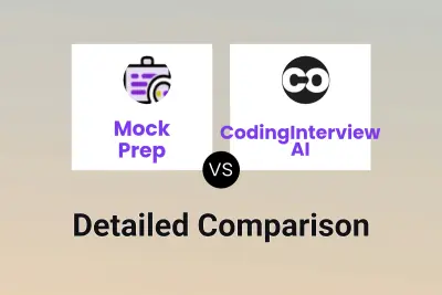 Mock Prep vs CodingInterview AI