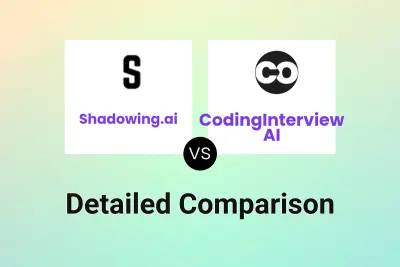 Shadowing.ai vs CodingInterview AI
