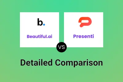 Beautiful.ai vs Presenti