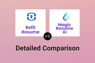 Refit Resume vs Magic Resume AI