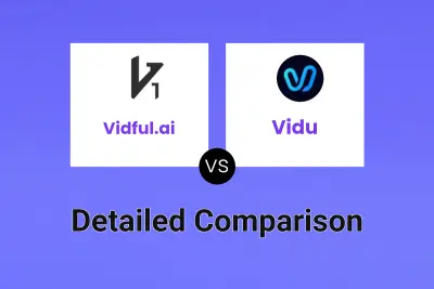 Vidful.ai vs Vidu