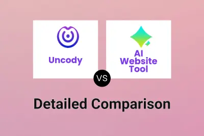 Uncody vs AI Website Tool