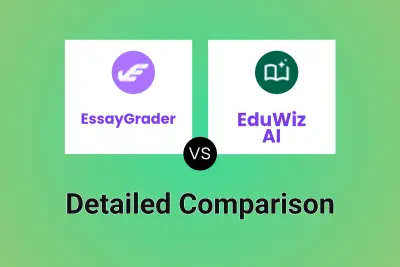 EssayGrader vs EduWiz AI