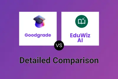 Goodgrade vs EduWiz AI