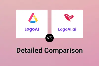 LogoAI vs LogoAI.ai