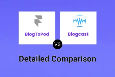 BlogToPod vs Blogcast
