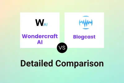 Wondercraft AI vs Blogcast