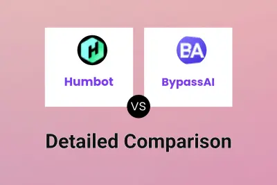 Humbot vs BypassAI