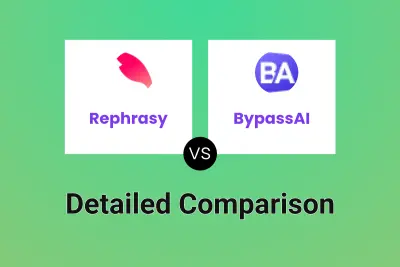 Rephrasy vs BypassAI