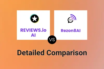 REVIEWS.io AI vs Rezon8AI