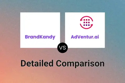 BrandKandy vs AdVentur.ai