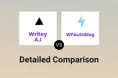 Writey A.I vs WPAutoBlog