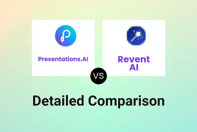 Presentations.AI vs Revent AI
