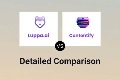Luppa.ai vs Contentify