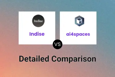 Indise vs ai4spaces