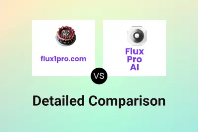 flux1pro.com vs Flux Pro AI
