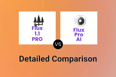 Flux 1.1 PRO vs Flux Pro AI