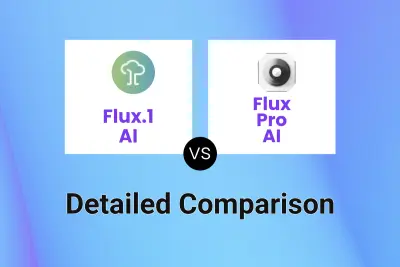 Flux.1 AI vs Flux Pro AI