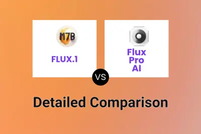 FLUX.1 vs Flux Pro AI