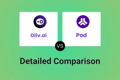 Oliv.ai vs Pod