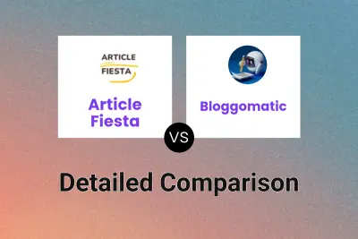 Article Fiesta vs Bloggomatic