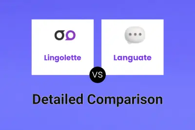 Lingolette vs Languate