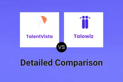 TalentVista vs Talowiz