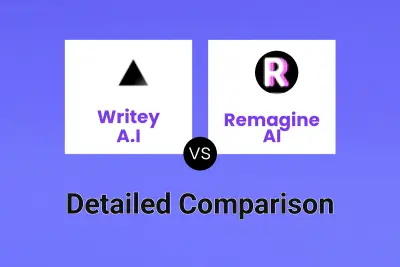 Writey A.I vs Remagine AI