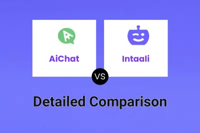 AiChat vs Intaali