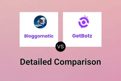 Bloggomatic vs GetBotz