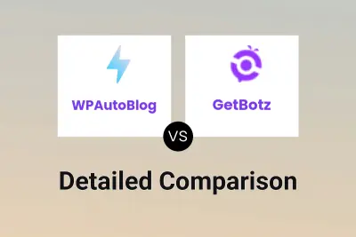 WPAutoBlog vs GetBotz