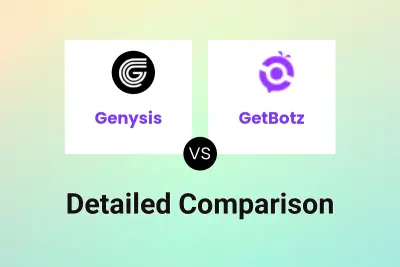 Genysis vs GetBotz