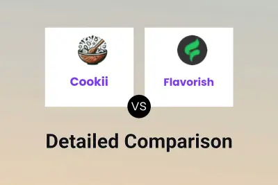 Cookii vs Flavorish