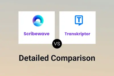 Scribewave vs Transkriptor