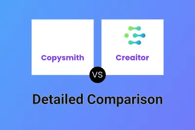 Copysmith vs Creaitor