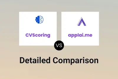 CVScoring vs applai.me