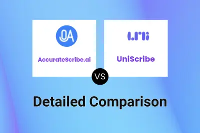 AccurateScribe.ai vs UniScribe