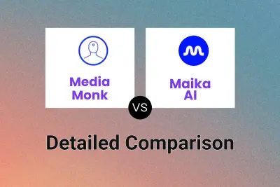 Media Monk vs Maika AI