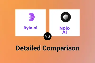 Bylo.ai vs Nolo AI