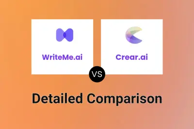 WriteMe.ai vs Crear.ai