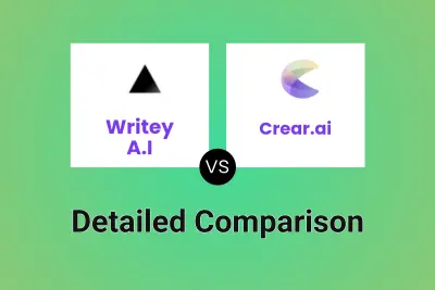 Writey A.I vs Crear.ai